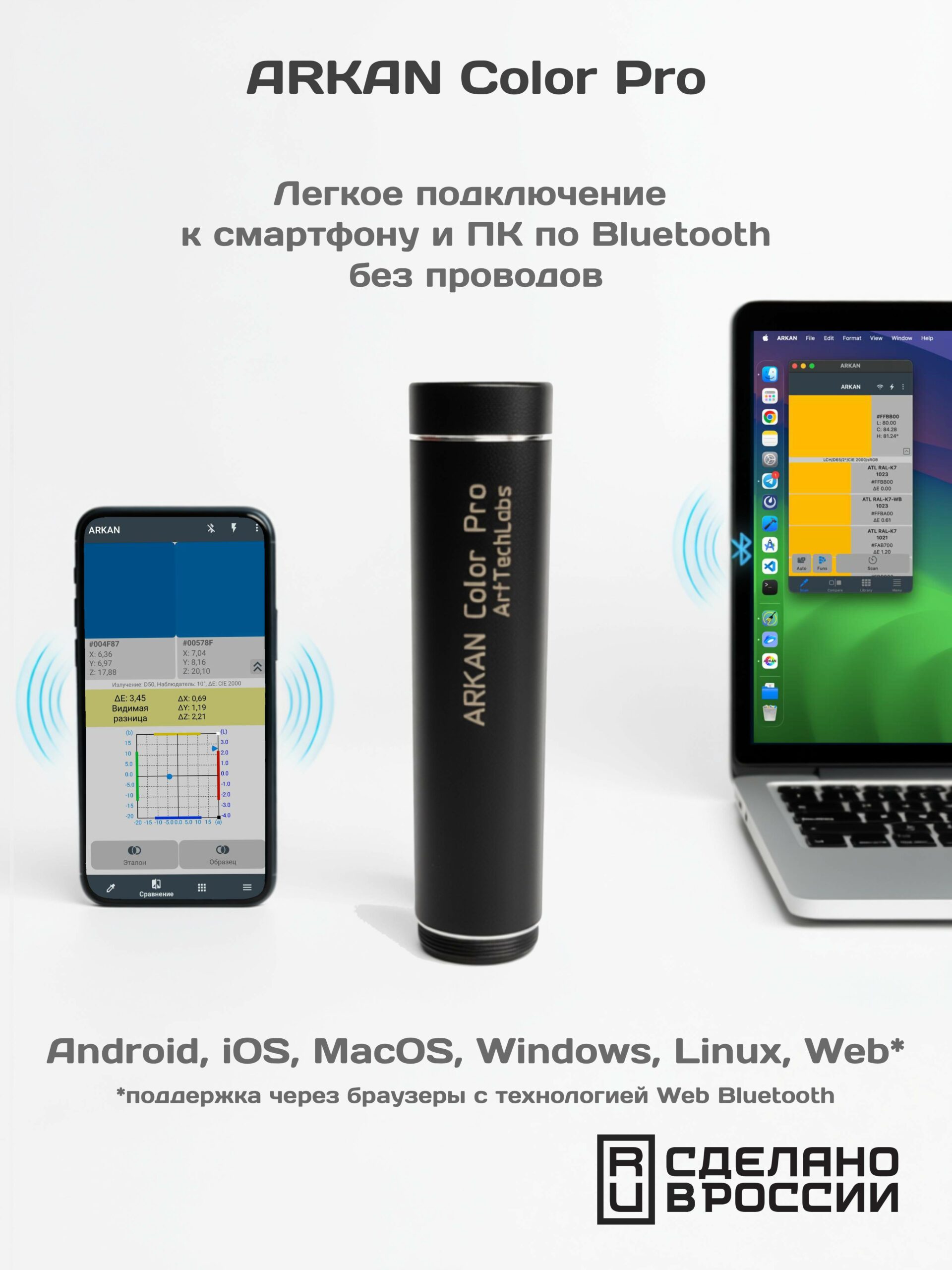 Поддерживаемые платформы